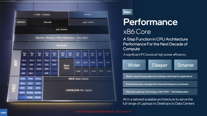 Intels Max Series Chips sollen im Q1 2023 verf&uuml;gbar sein.